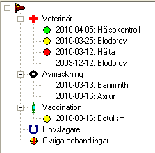 46-300 behandlingssymboler